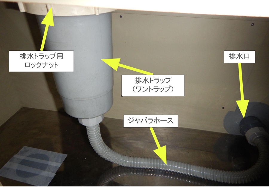 シンク下の解説